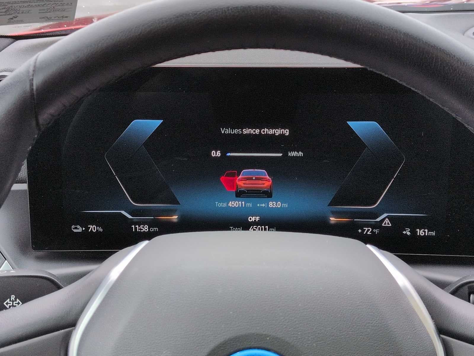 2023 BMW i4 eDrive35
